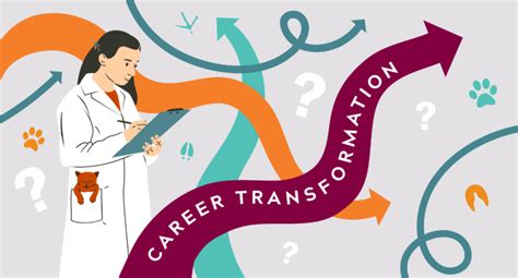 Career In Transformation [v0.3] [Lbpg] .